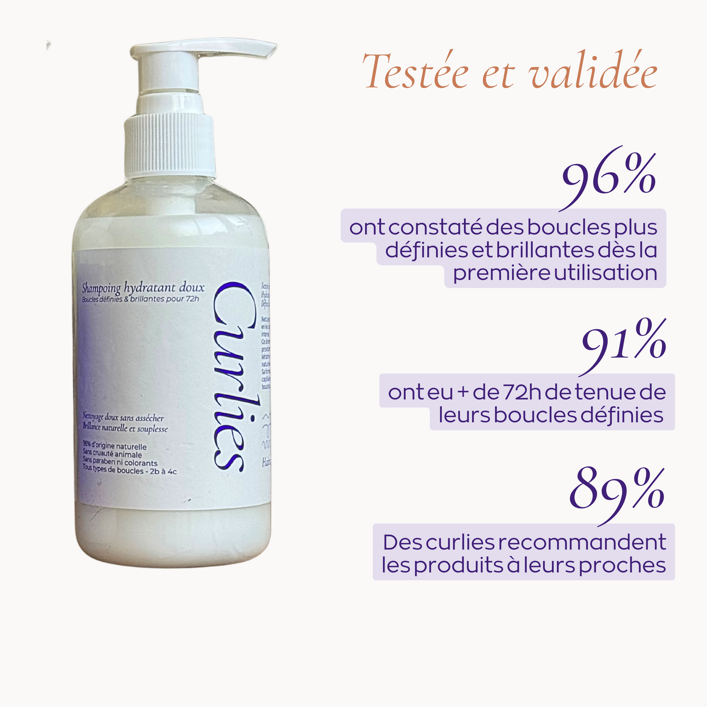 Routine définition boucles